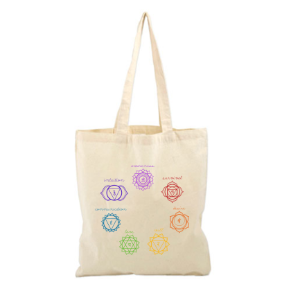 Памучна чанта Чакри и символика